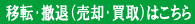 居抜きで店舗の売却･買取！移転/閉店/撤退は「居抜き売却本舗」